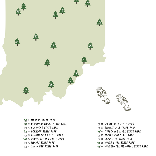 indiana state parks map-indiana state parks checklist