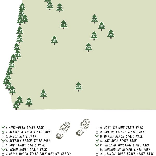 oregon state parks map-oregon state parks checklist