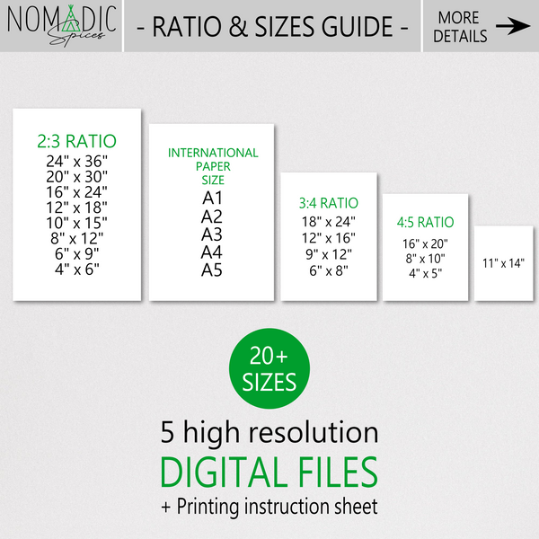 nomadic spices - sizes and ratio guide