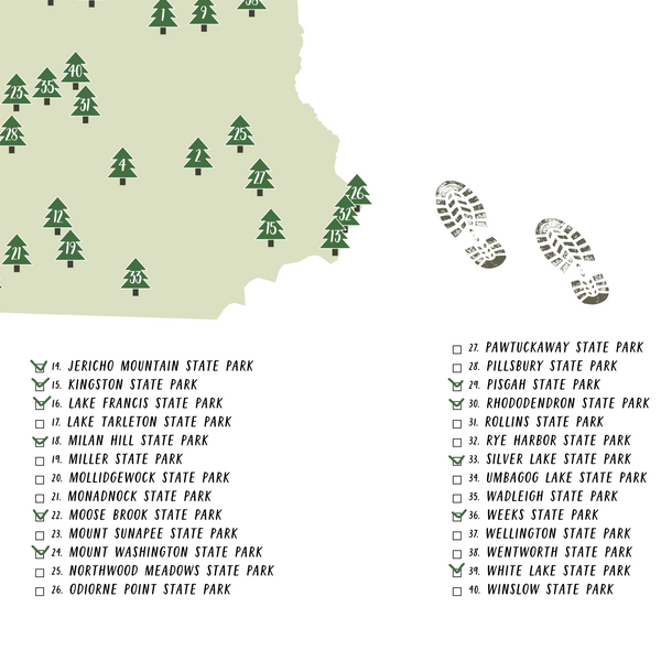 new hampshire state parks map-new hampshire state parks checklist