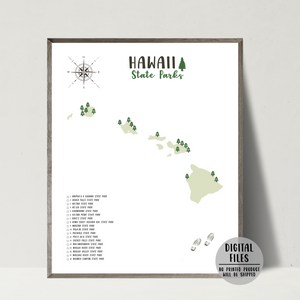 hawaii state parks map print