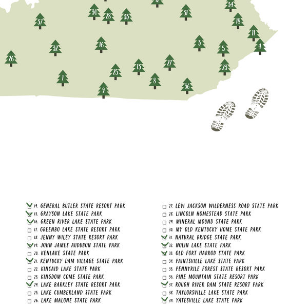 kentucky state parks map-kentucky state parks checklist